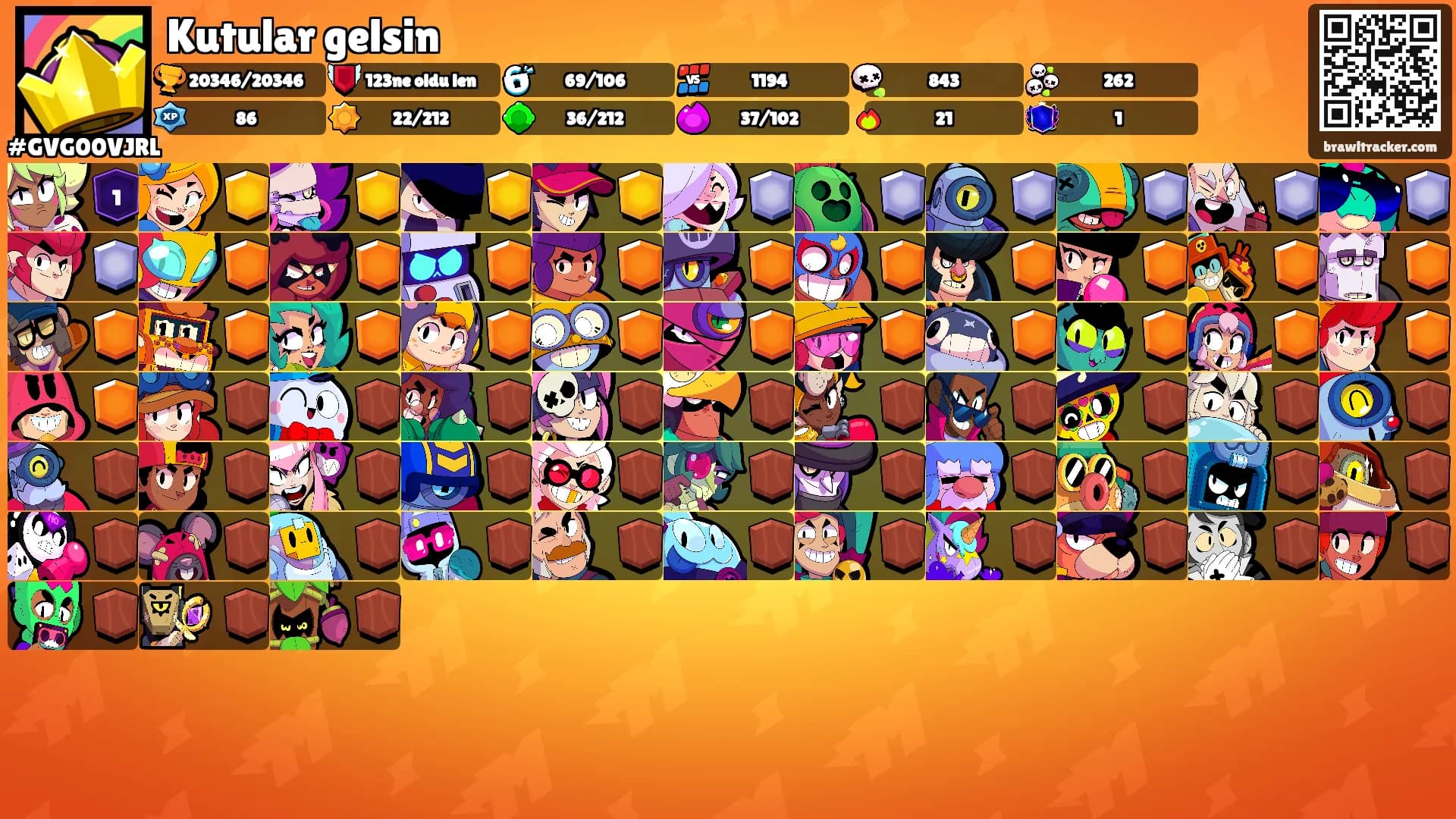 Kutular gelsin's Ranks