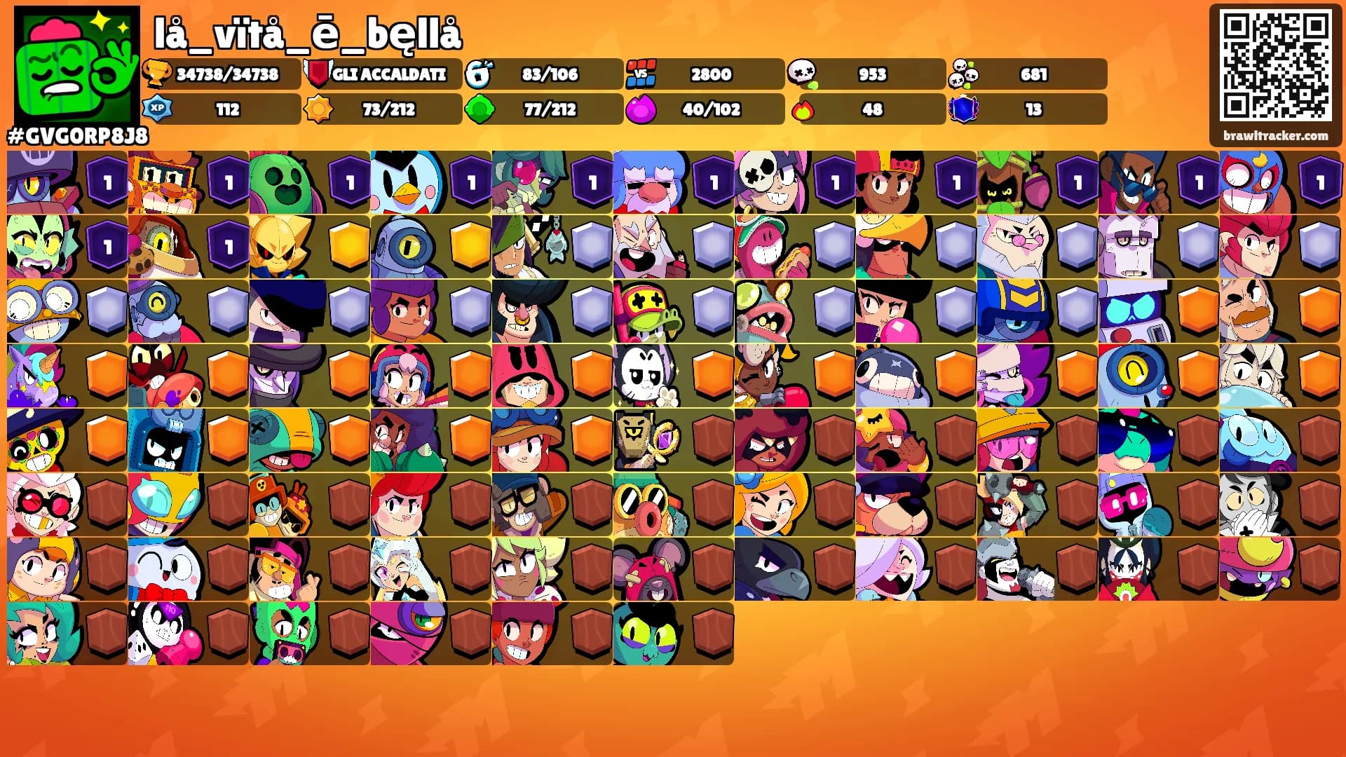lå_vïtå_ē_bęllå's Ranks