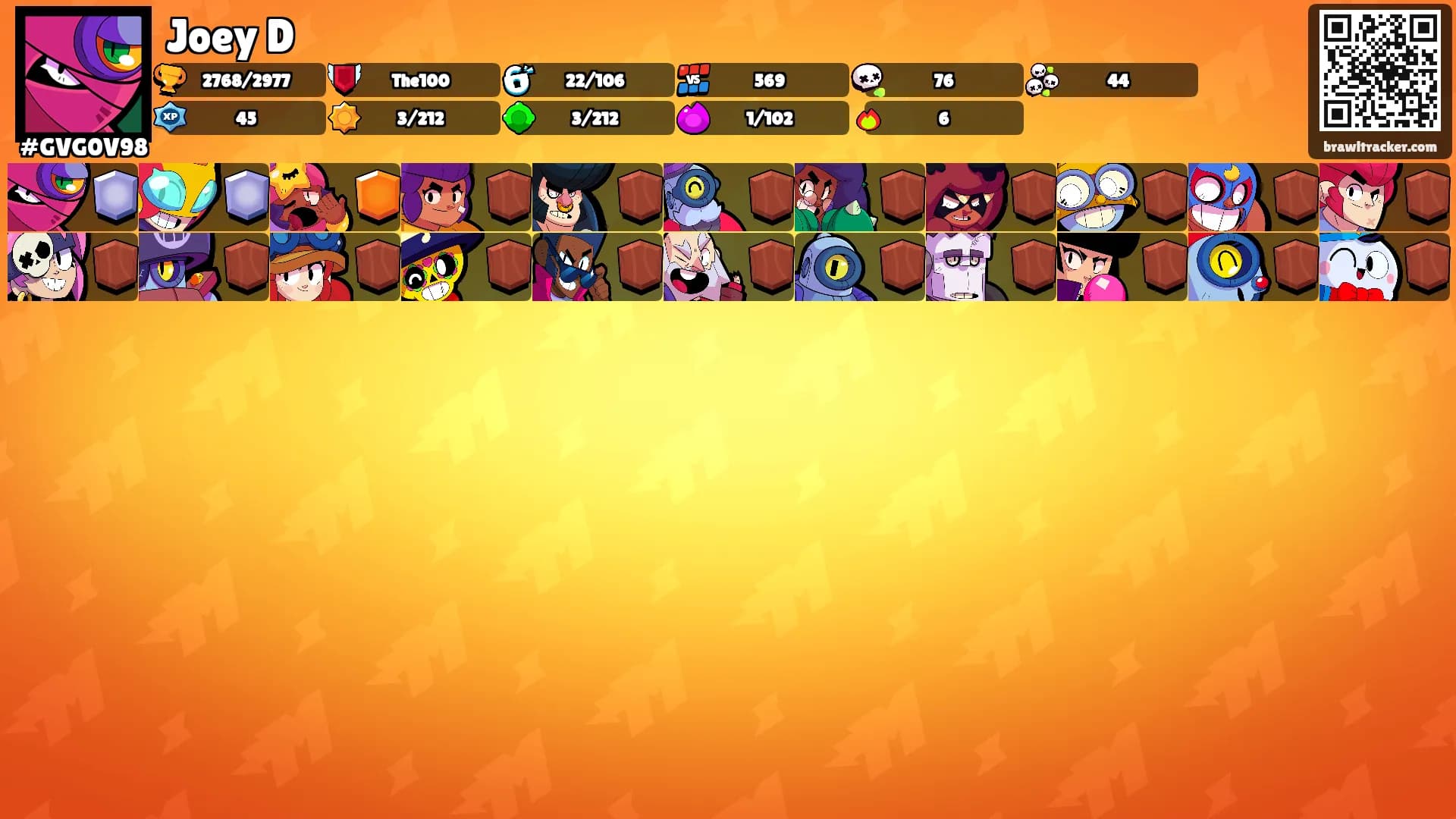 Joey D's Ranks