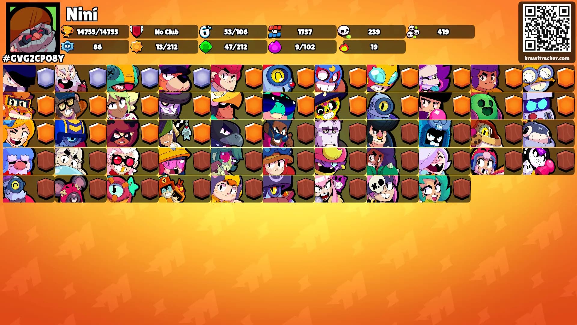 Niní's Ranks