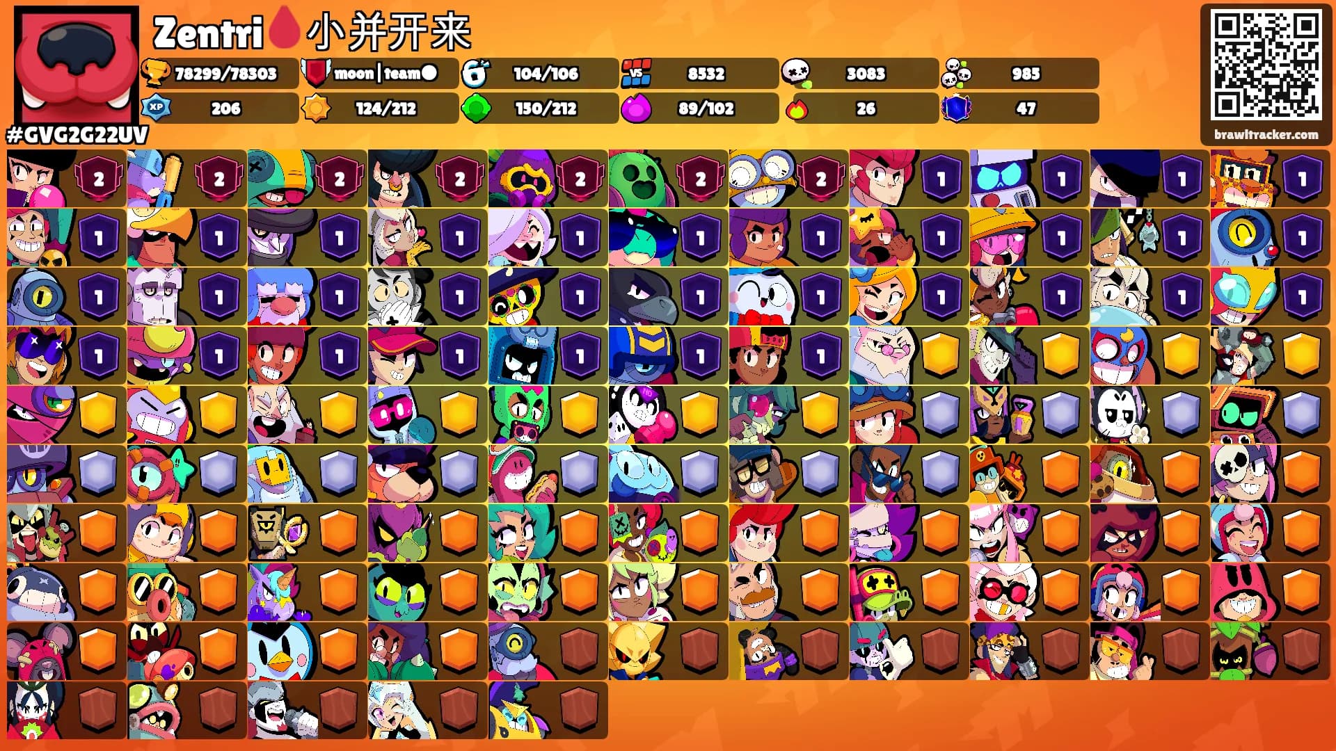 Zentri🩸小并开来's Ranks