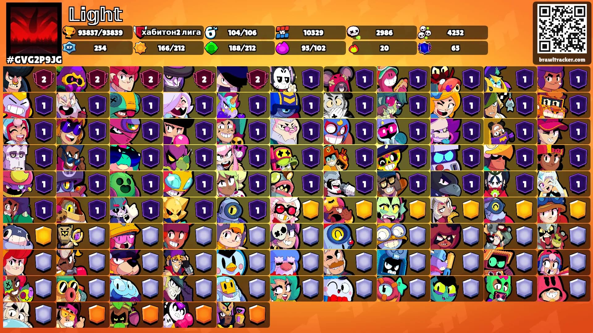 𝕃𝕚𝕘𝕙𝕥's Ranks