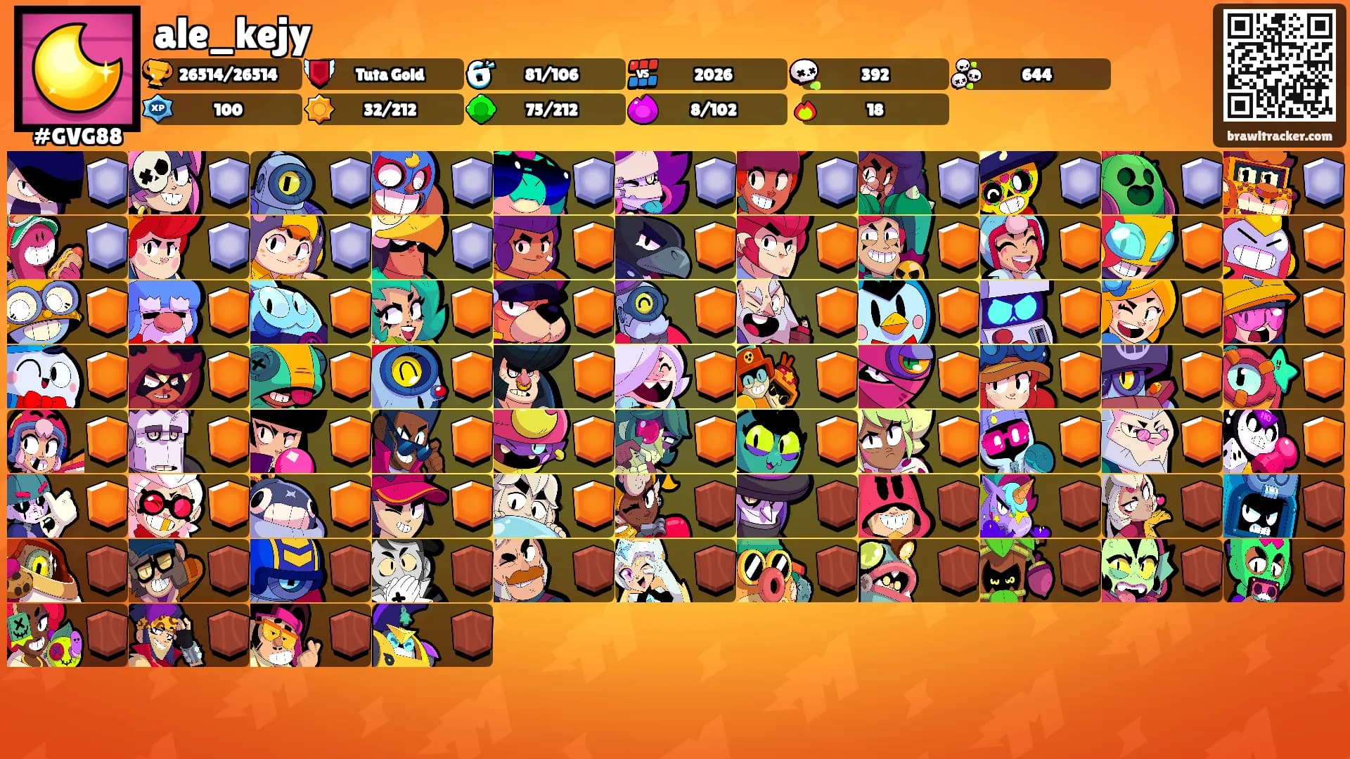 ale_kejy's Ranks