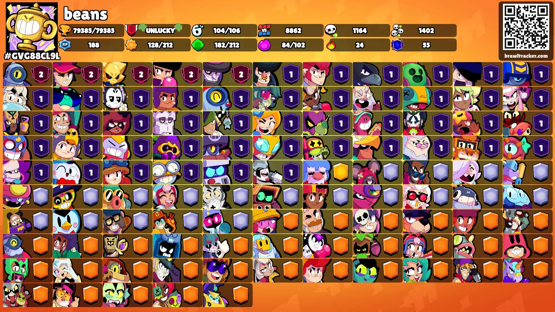 beans's Ranks