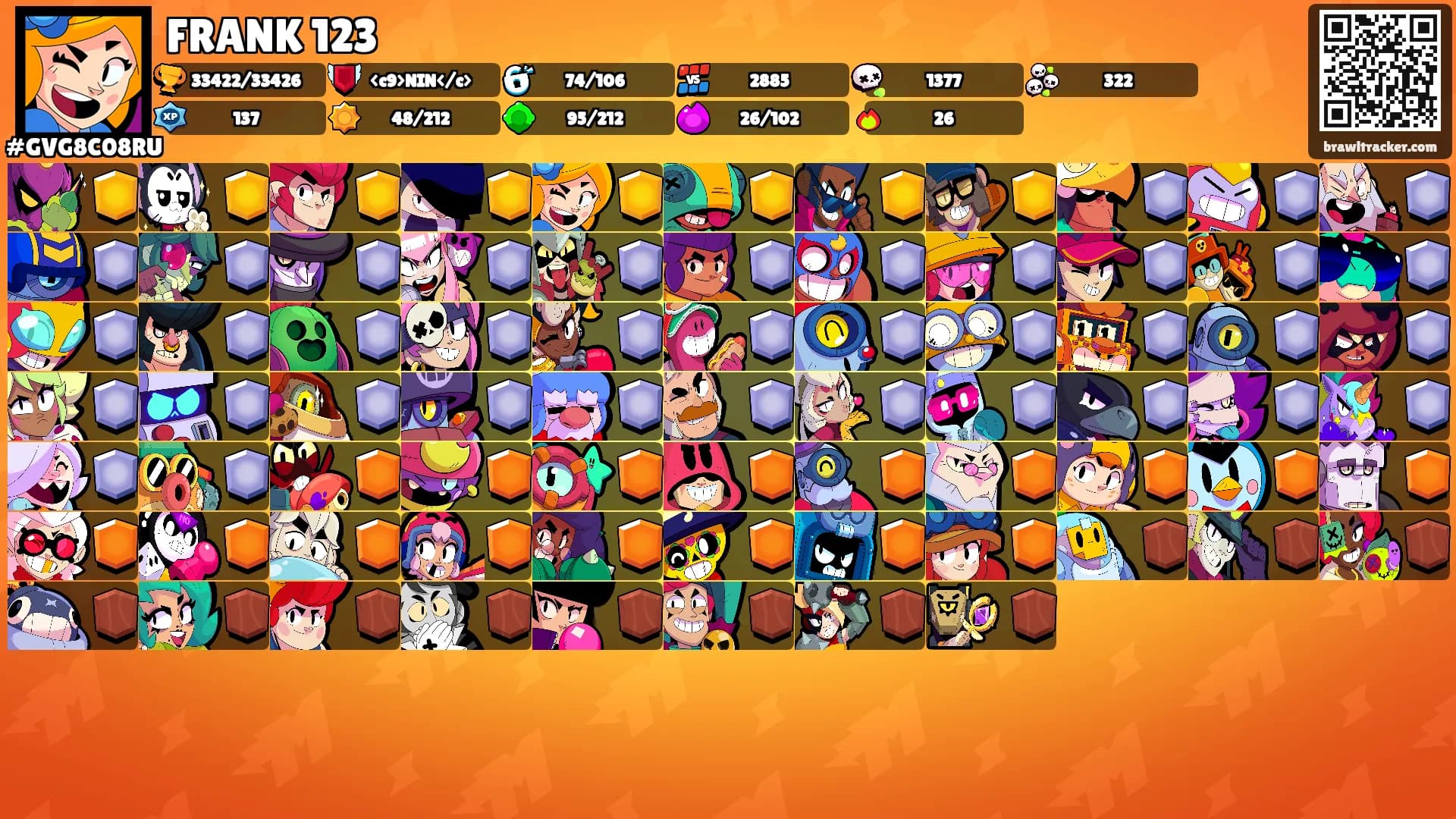 FRANK 123's Ranks