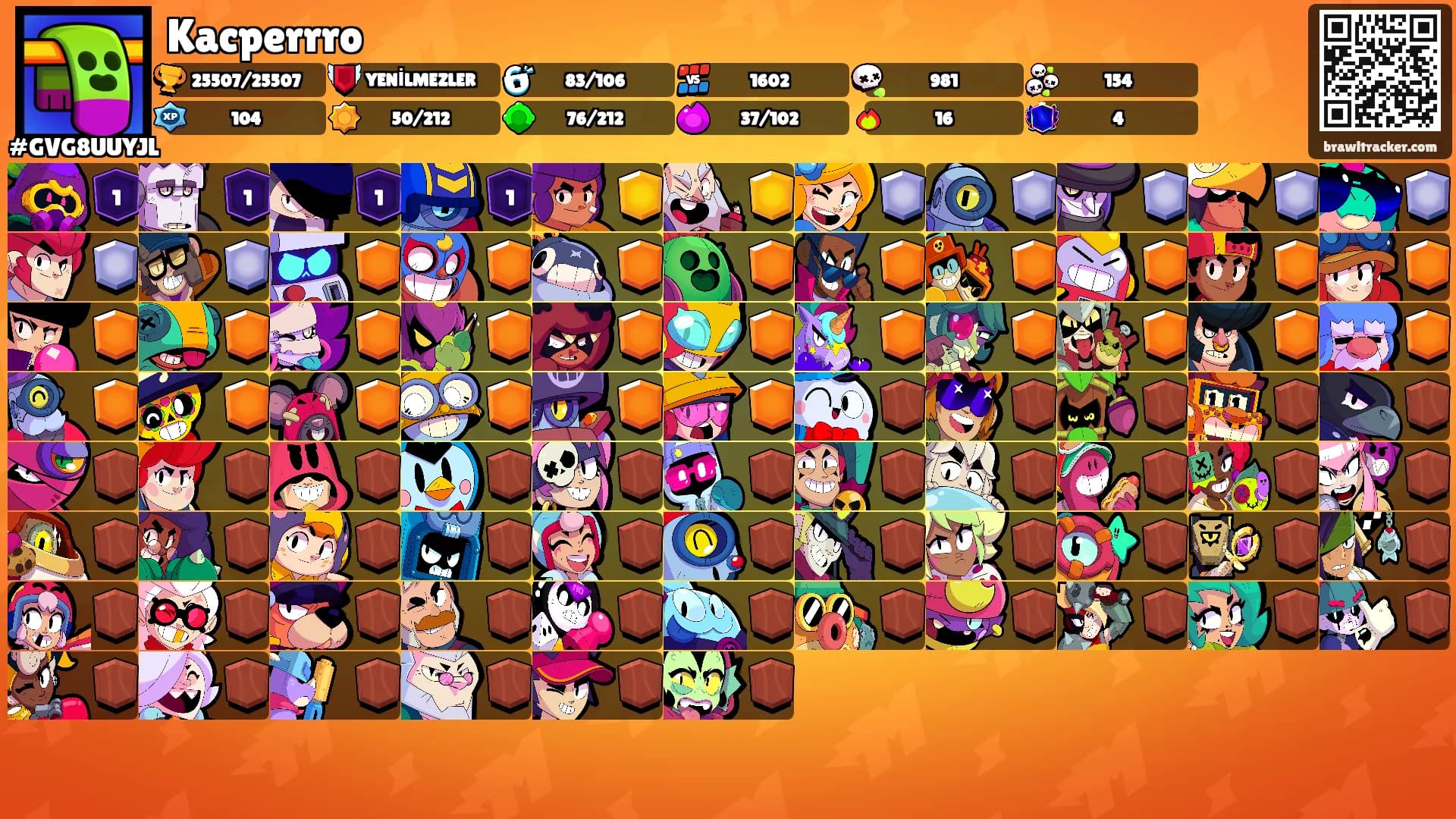Kacperrro's Ranks