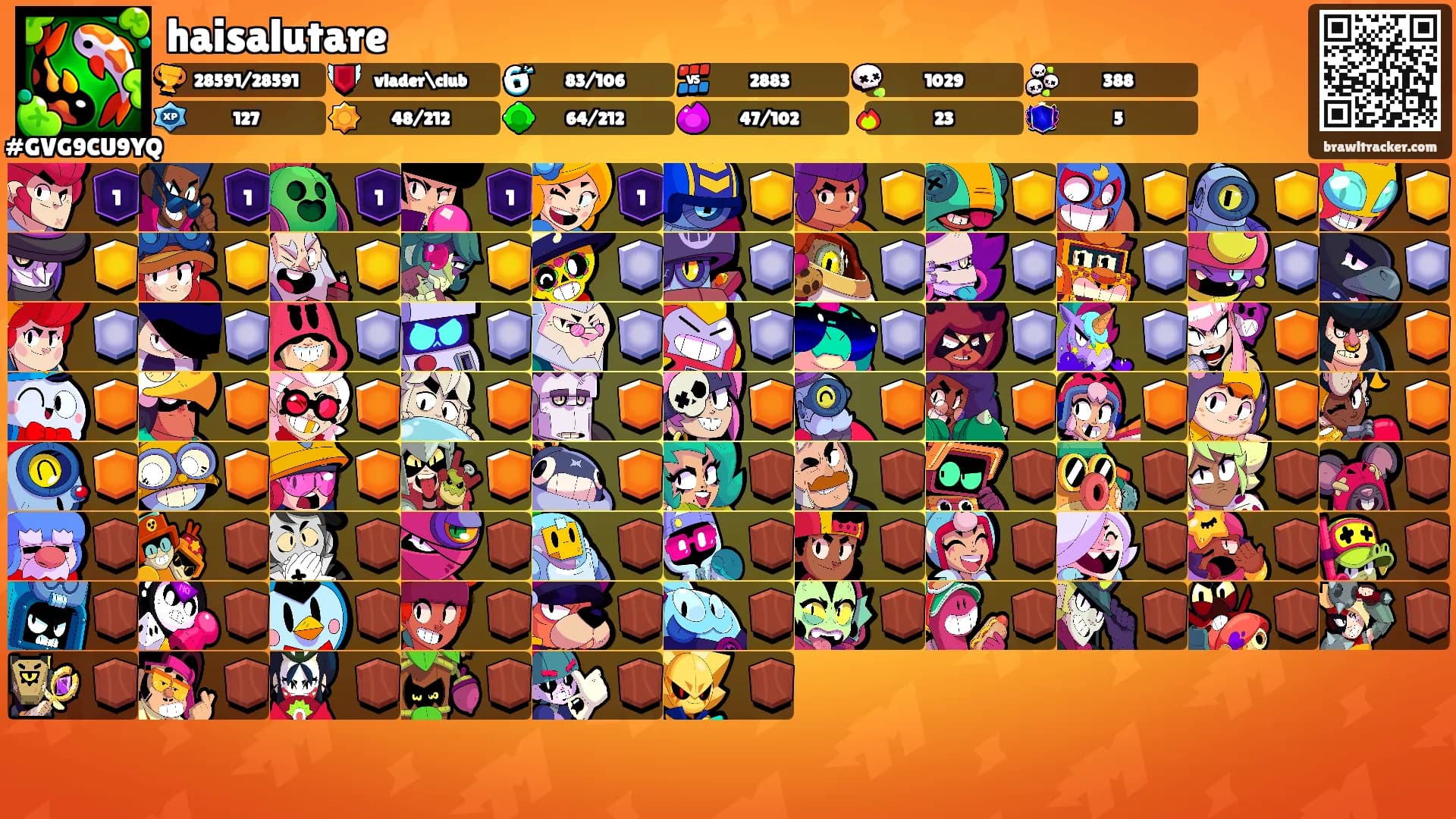 haisalutare's Ranks