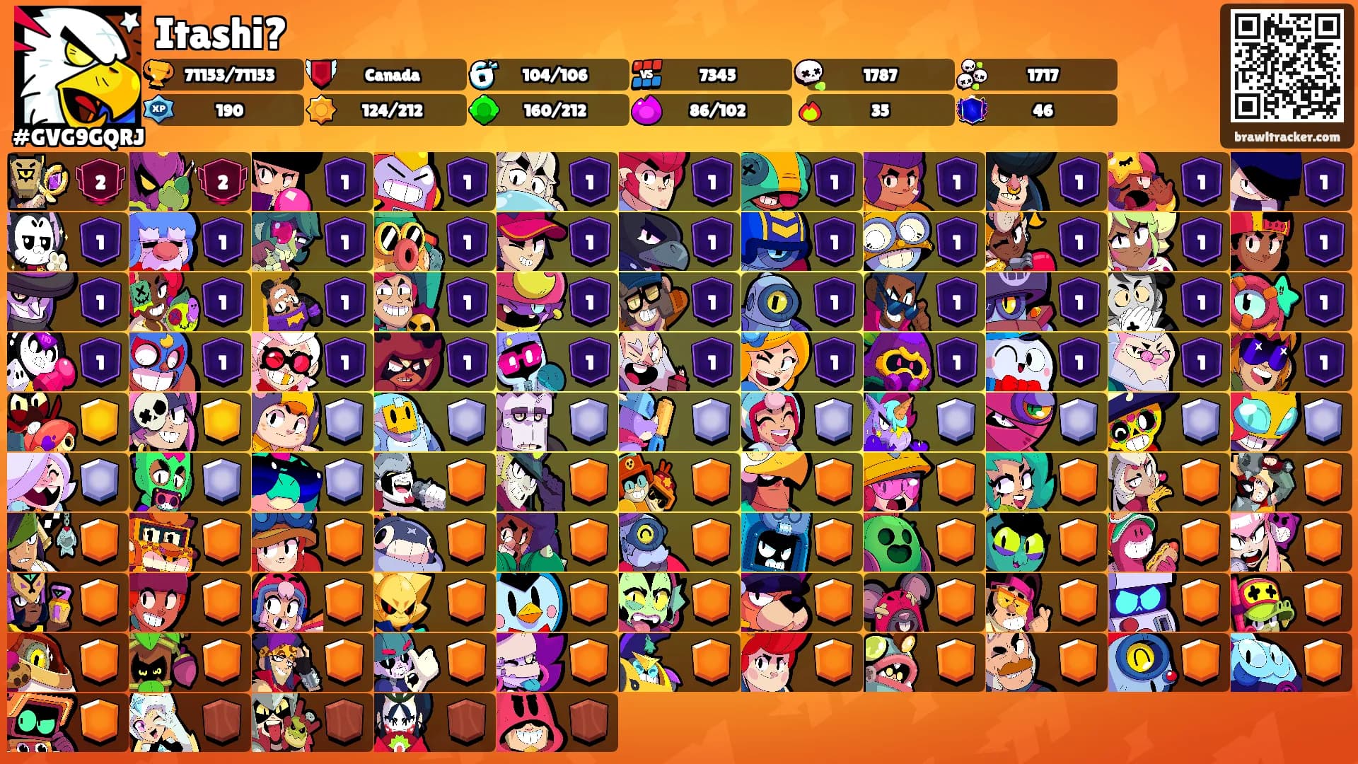 Itashi?'s Ranks