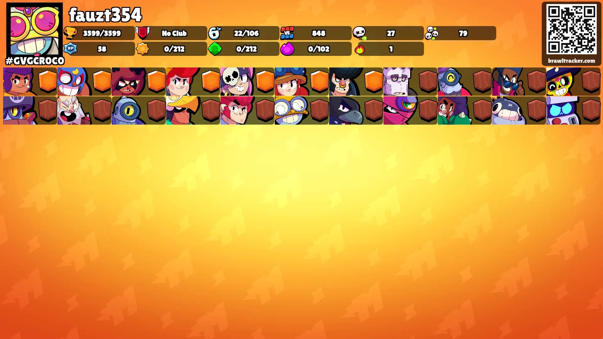 fauzt354's Ranks
