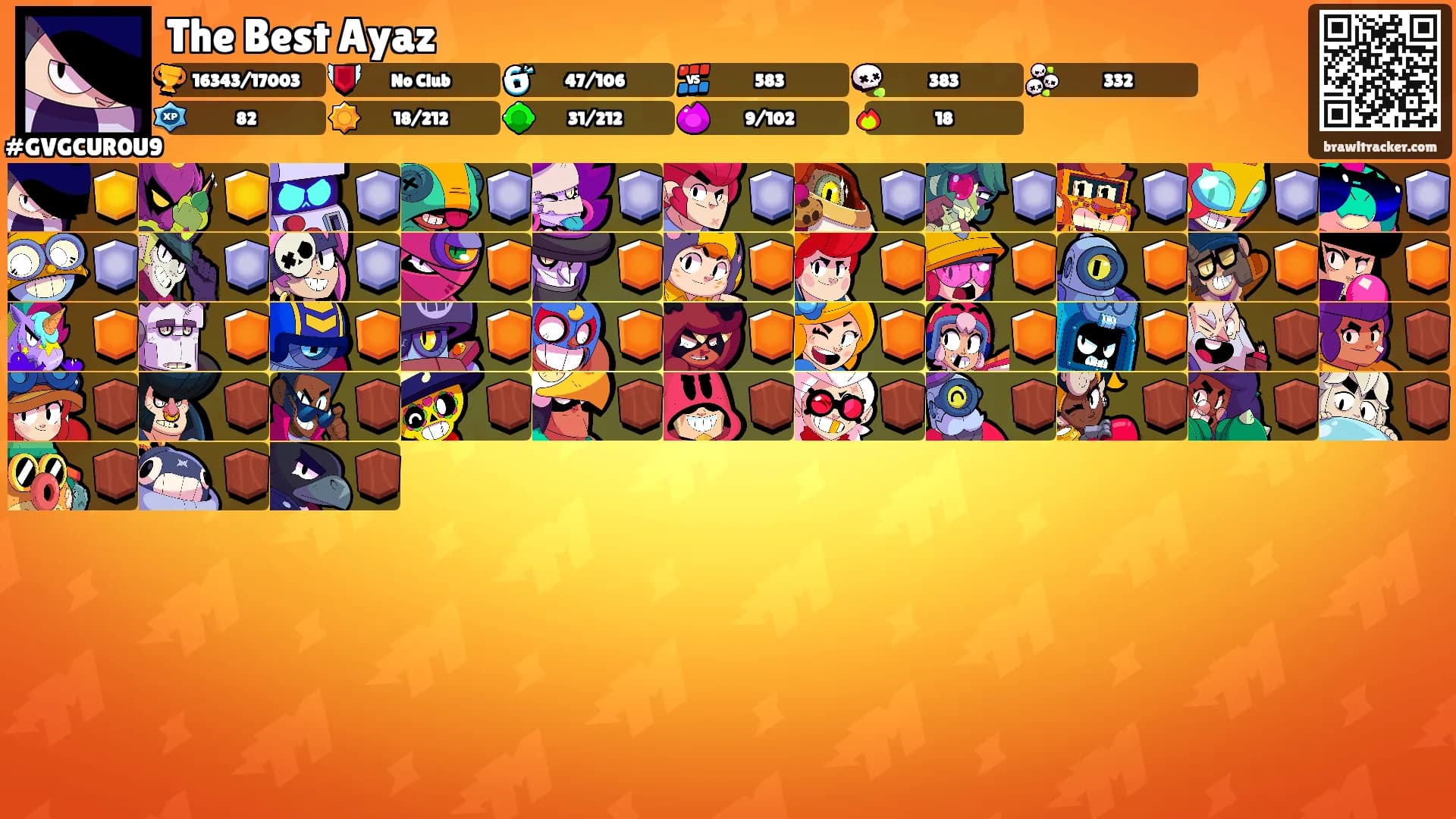 The Best Ayaz's Ranks