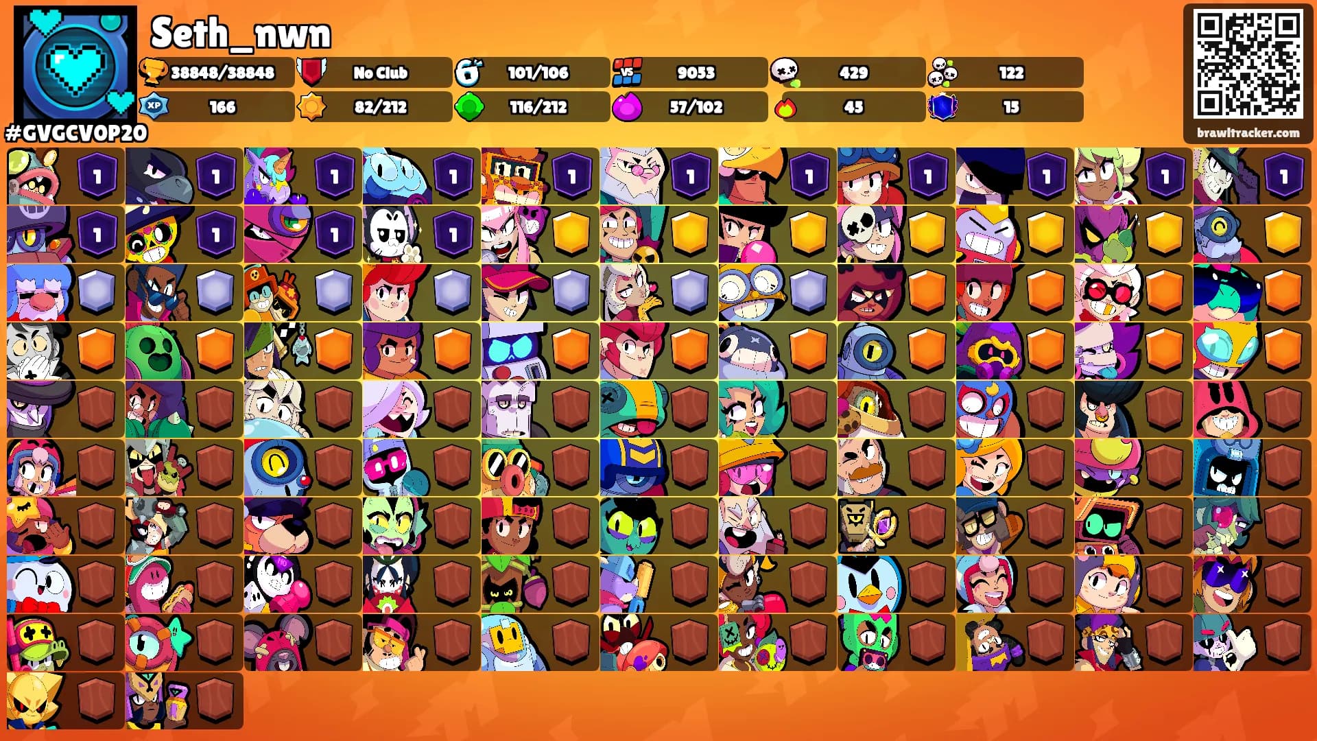Seth_nwn's Ranks