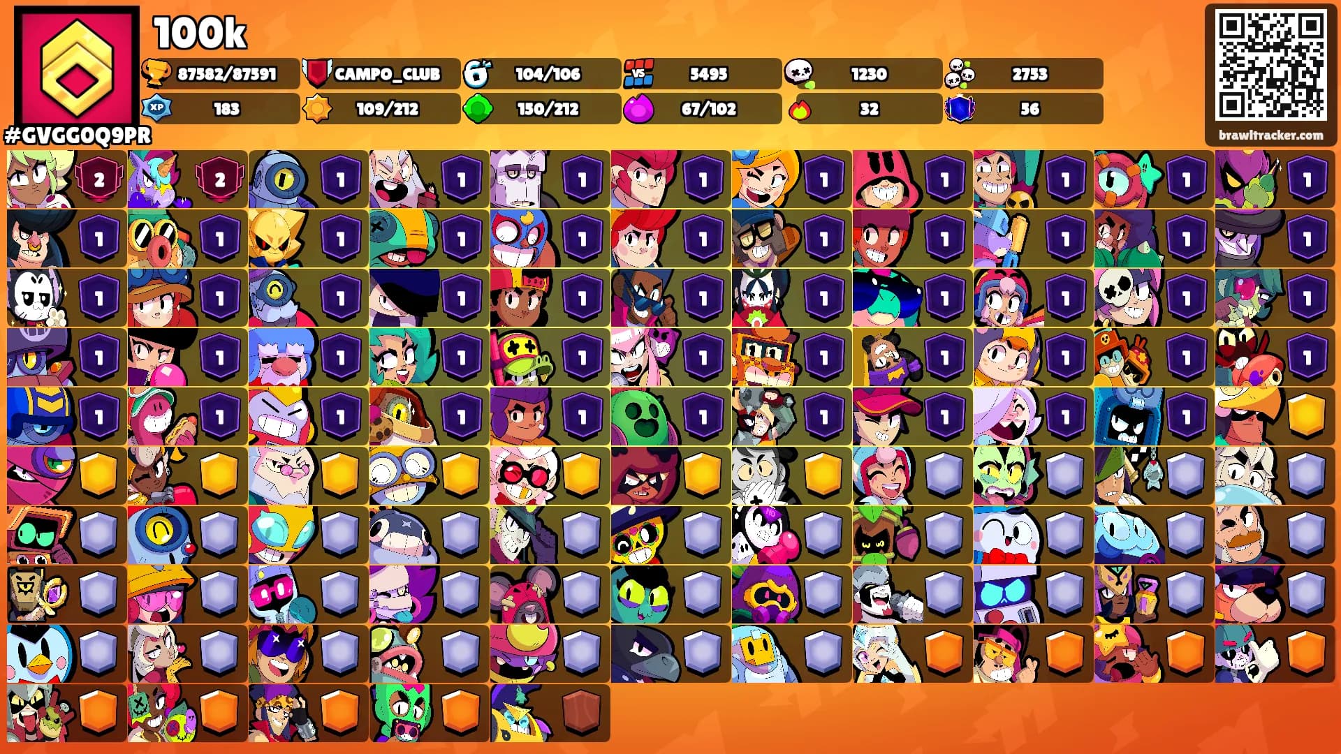 100k's Ranks