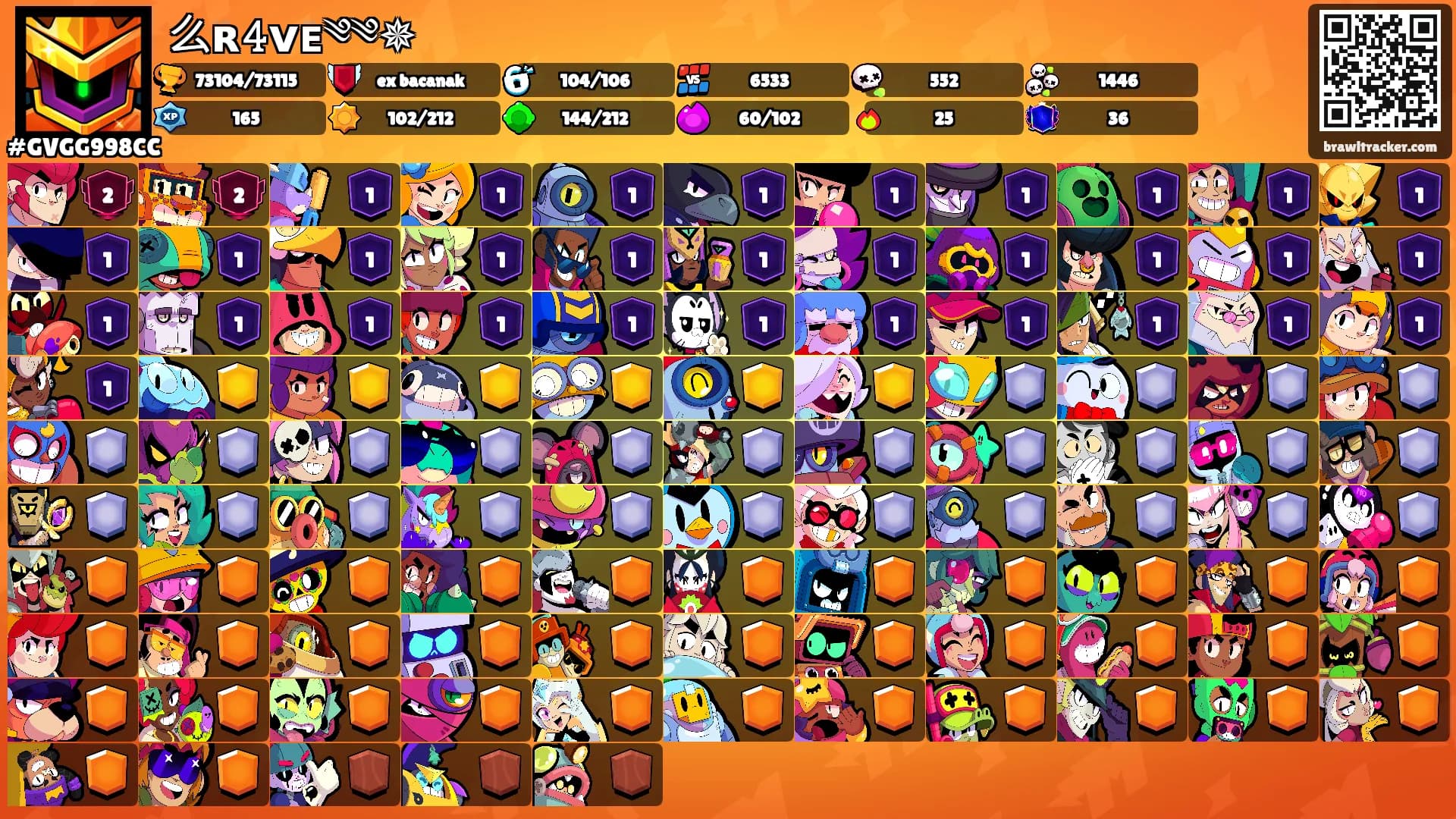 么ʀ𝟺ᴠᴇ༄༄✵'s Ranks