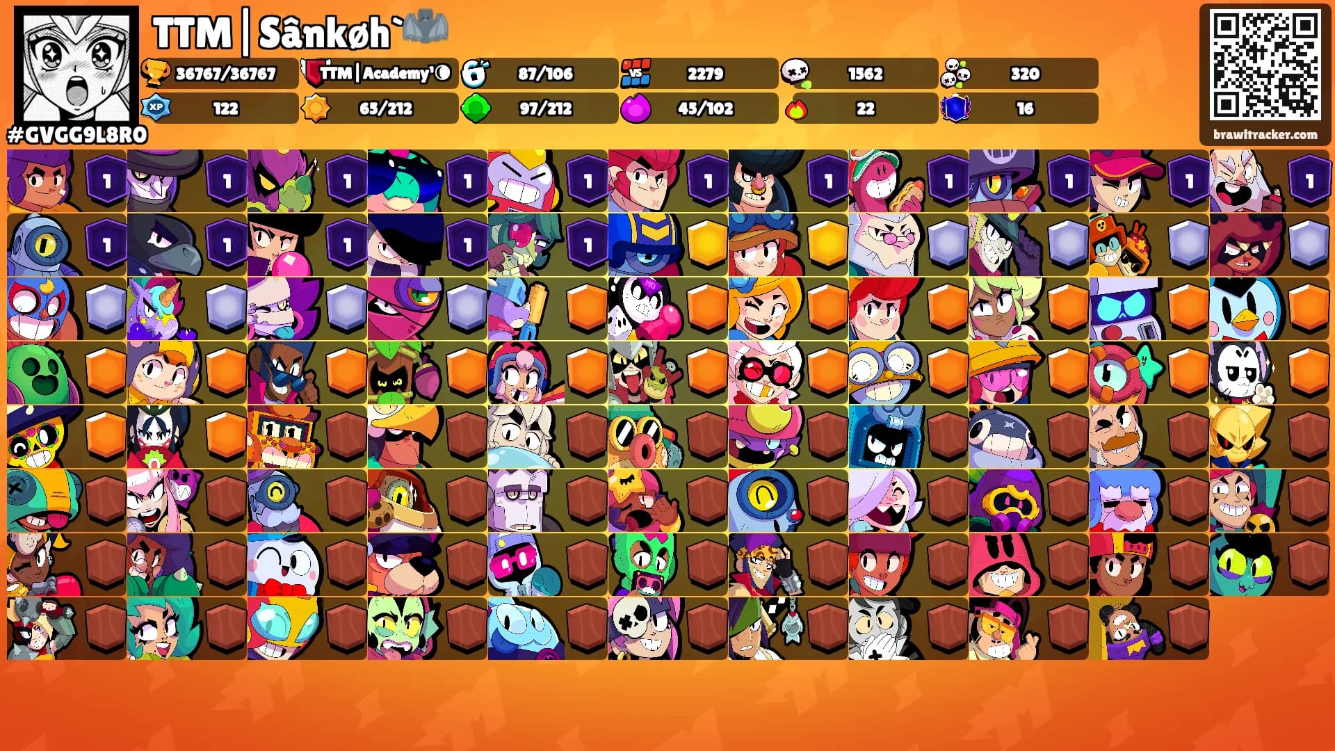 TTM|Sânkøh`🦇's Ranks