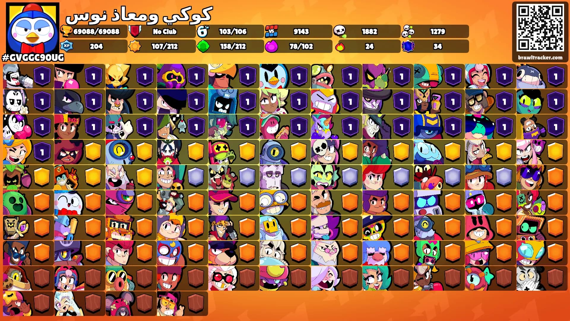 كوكي ومعاذ نوس's Ranks