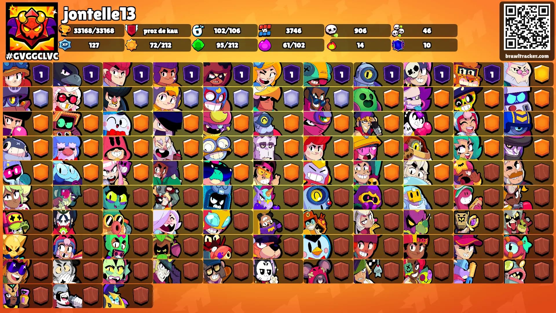 jontelle13's Ranks