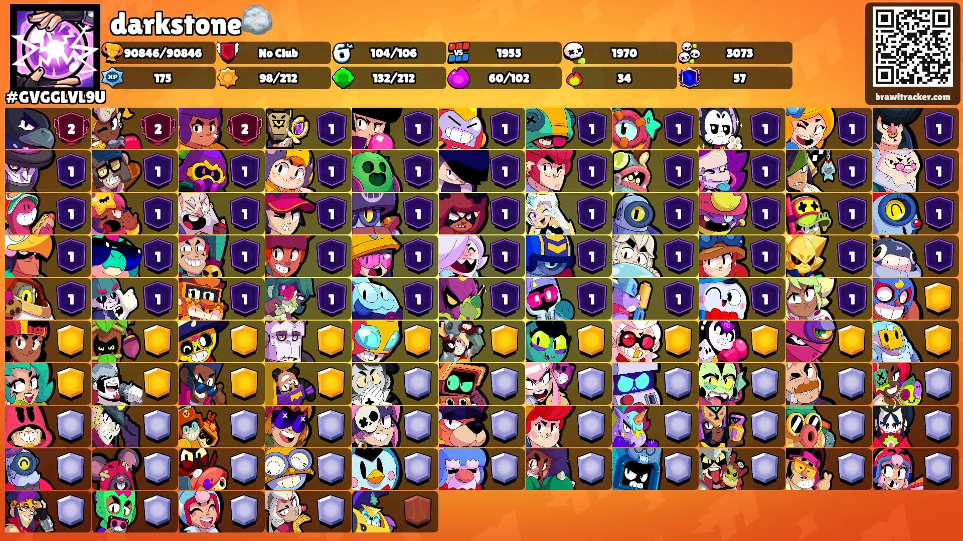 darkstone🪨's Ranks