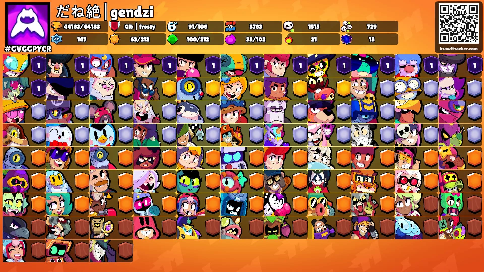 だね絶|gendzi⚡️'s Ranks