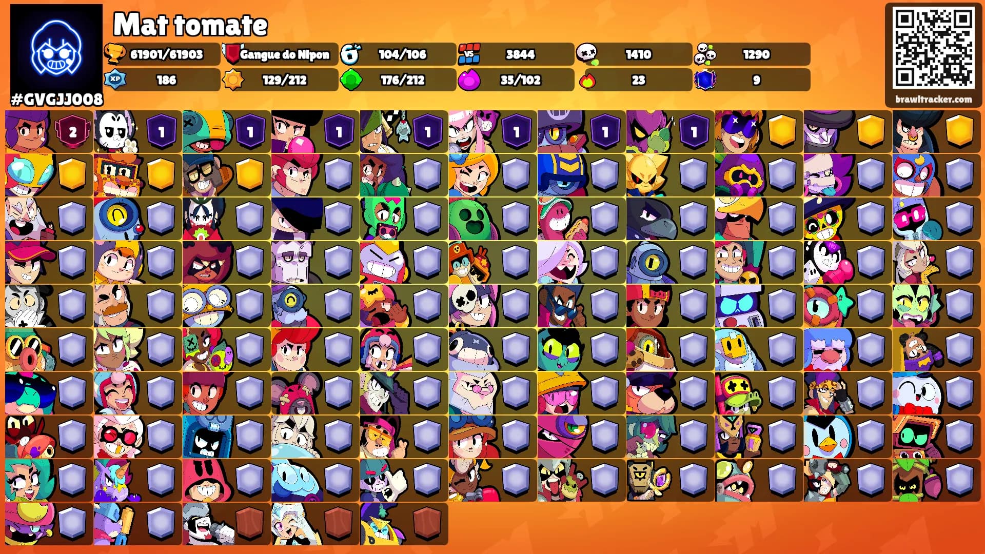 Mat tomate's Ranks