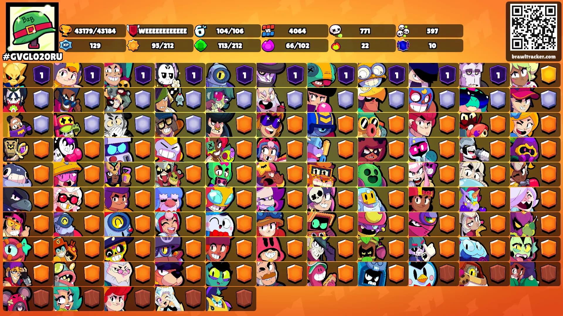 ㅤㅤㅤ's Ranks