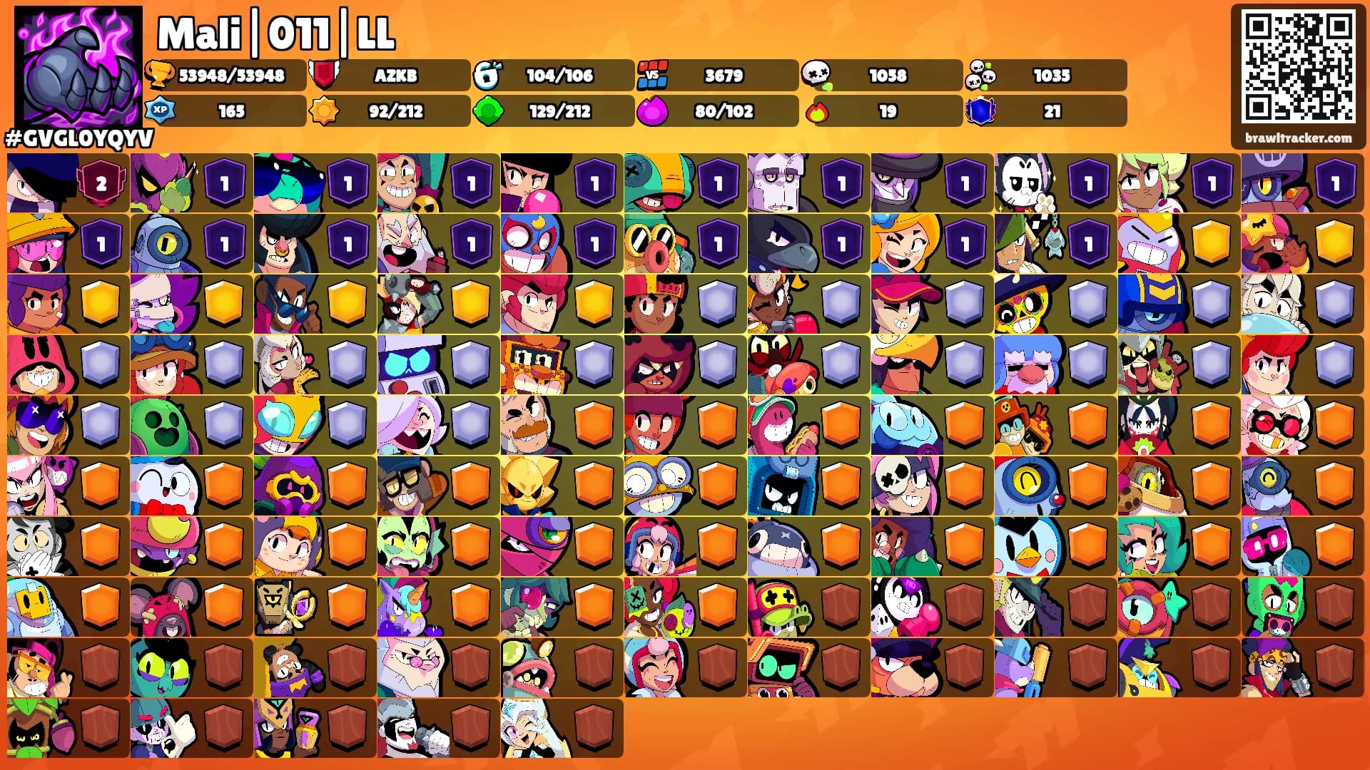 Mali|011|LL's Ranks