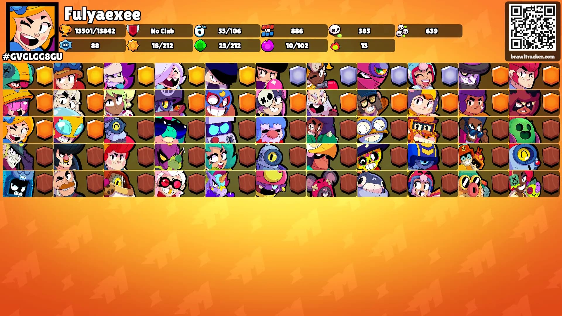 Fulyaexee's Ranks