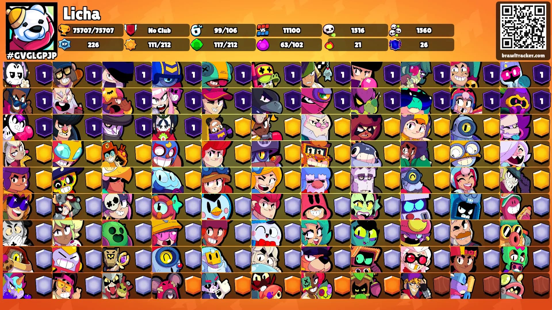 Licha's Ranks