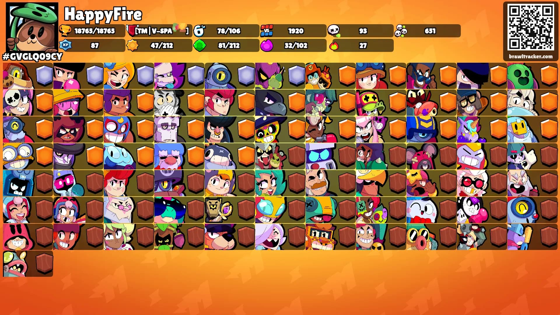HappyFire's Ranks
