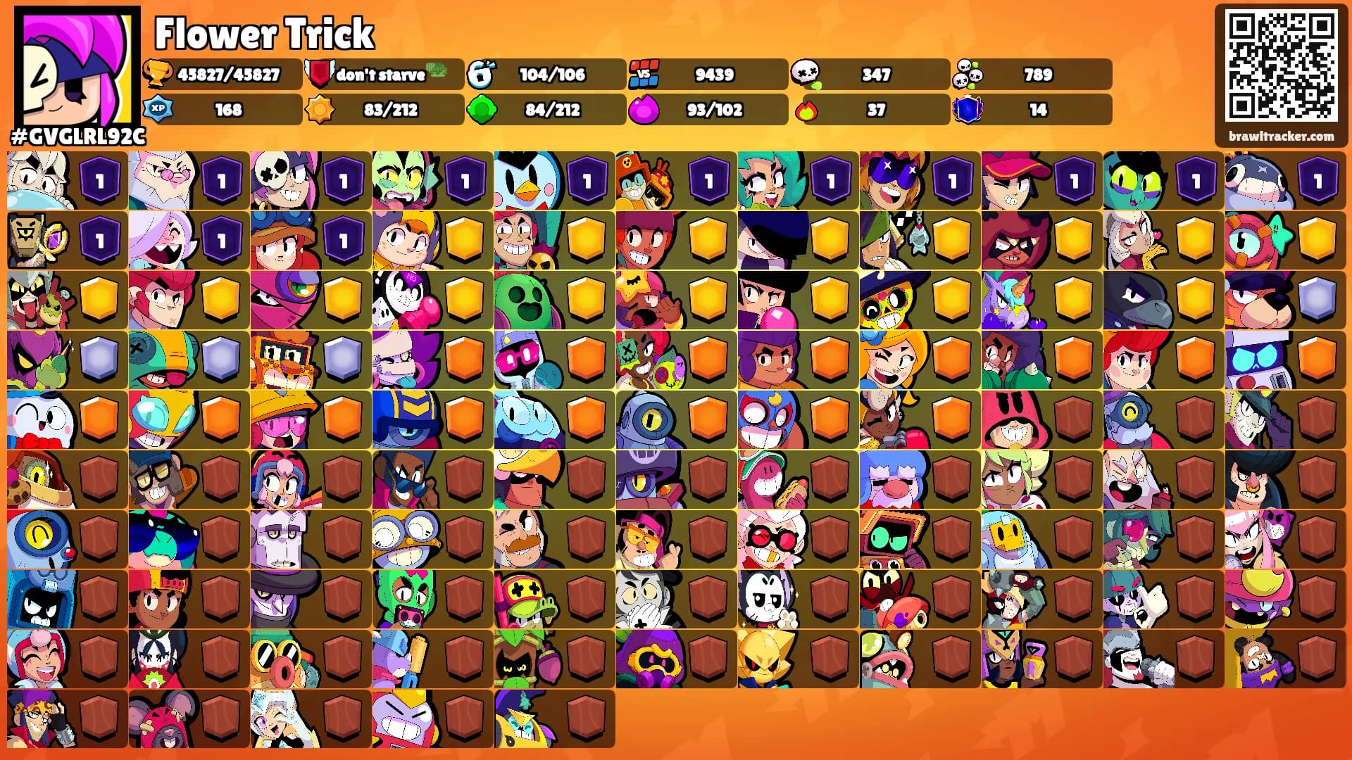 Flower Trick's Ranks