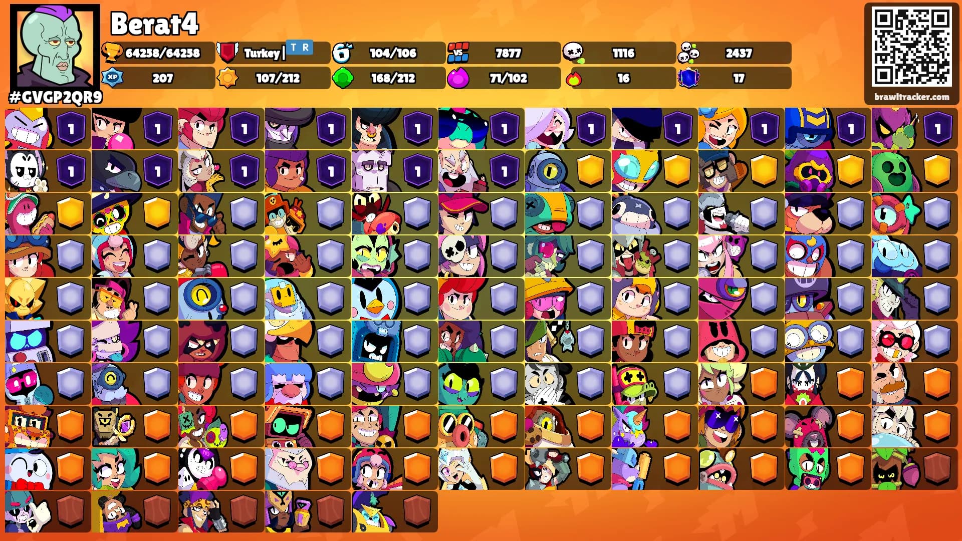 Berat4's Ranks