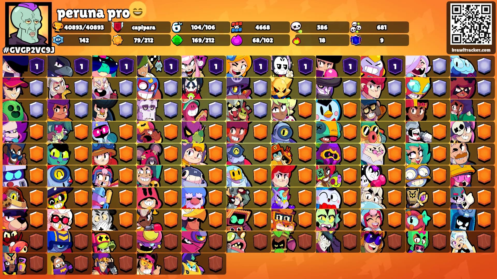 peruna pro😄's Ranks