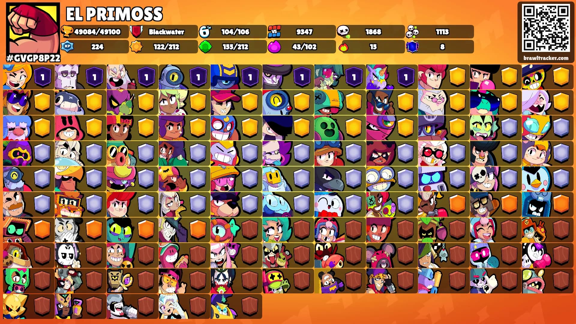 EL PRIMOSS's Ranks
