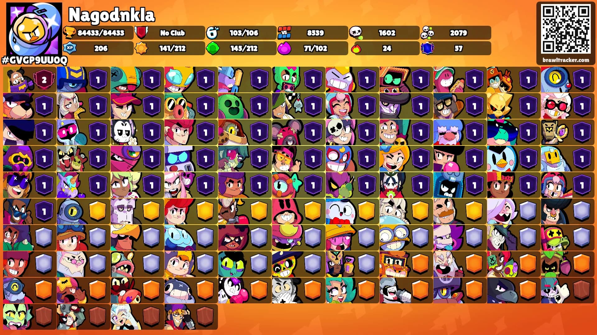 Nagodnkla's Ranks