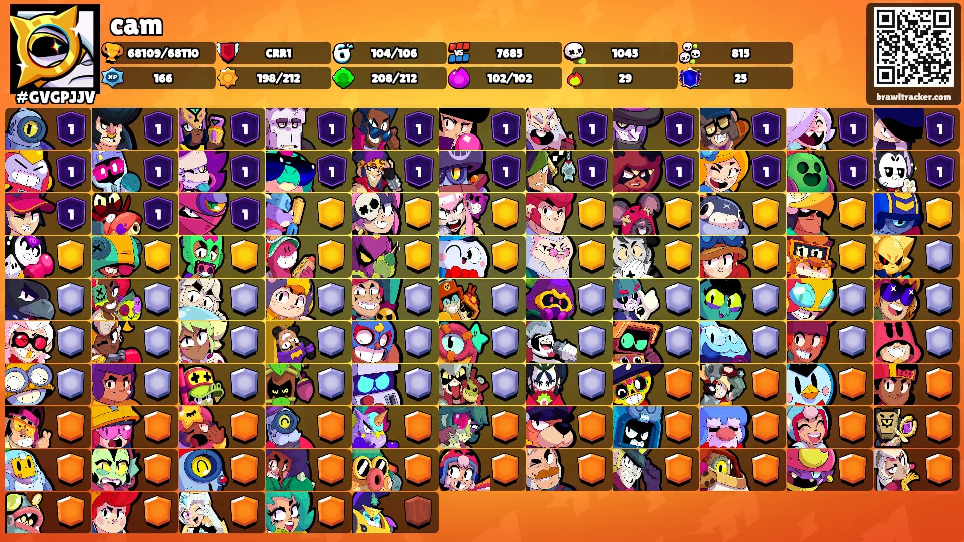 cam's Ranks