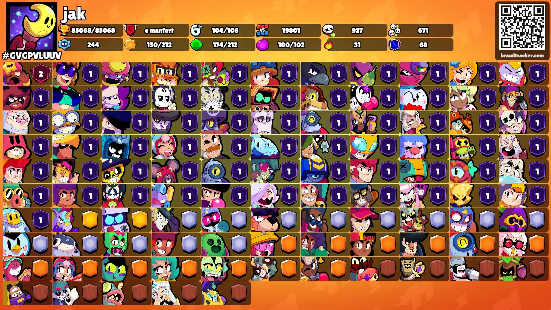jak's Ranks