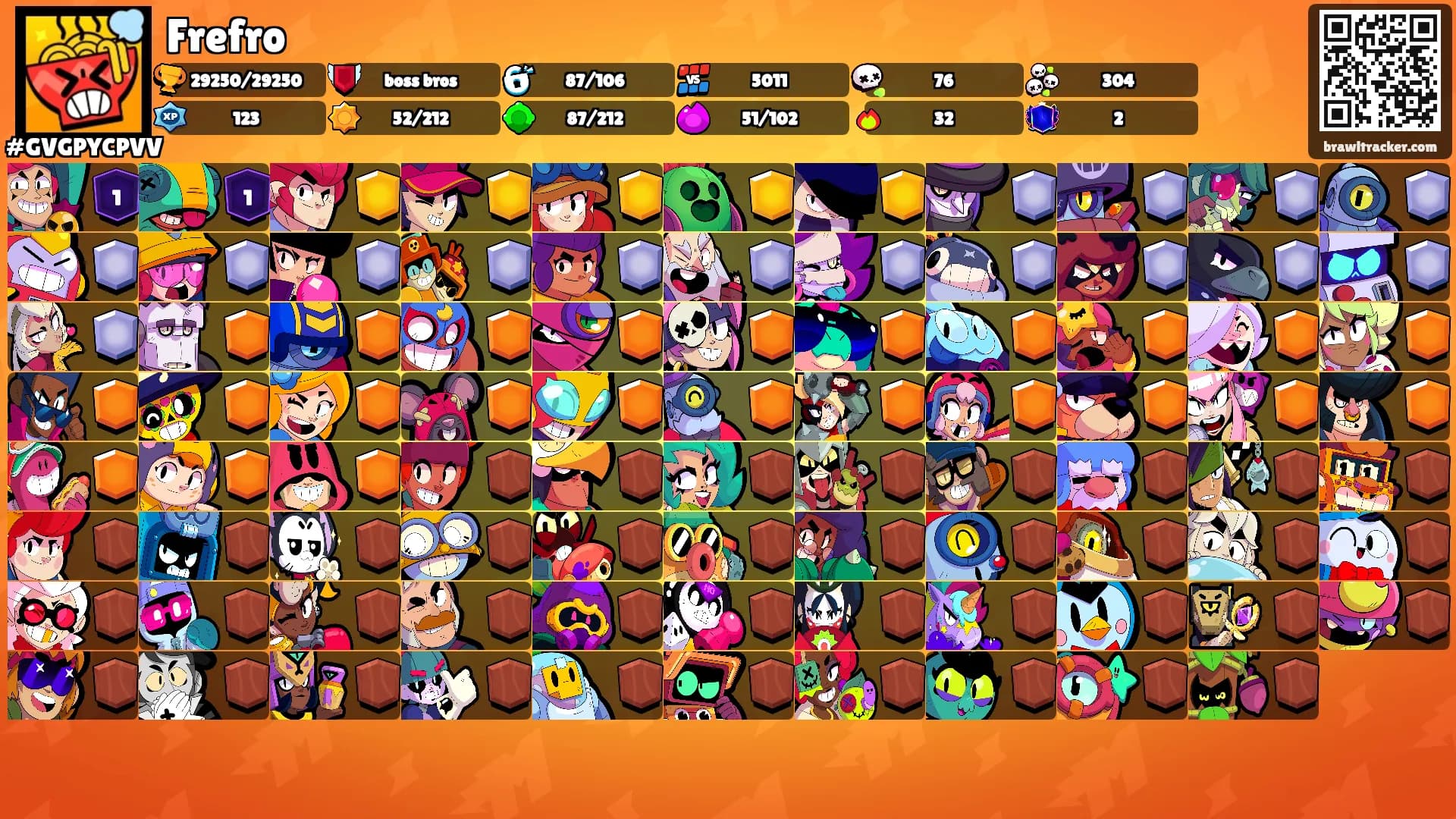 Frefro's Ranks
