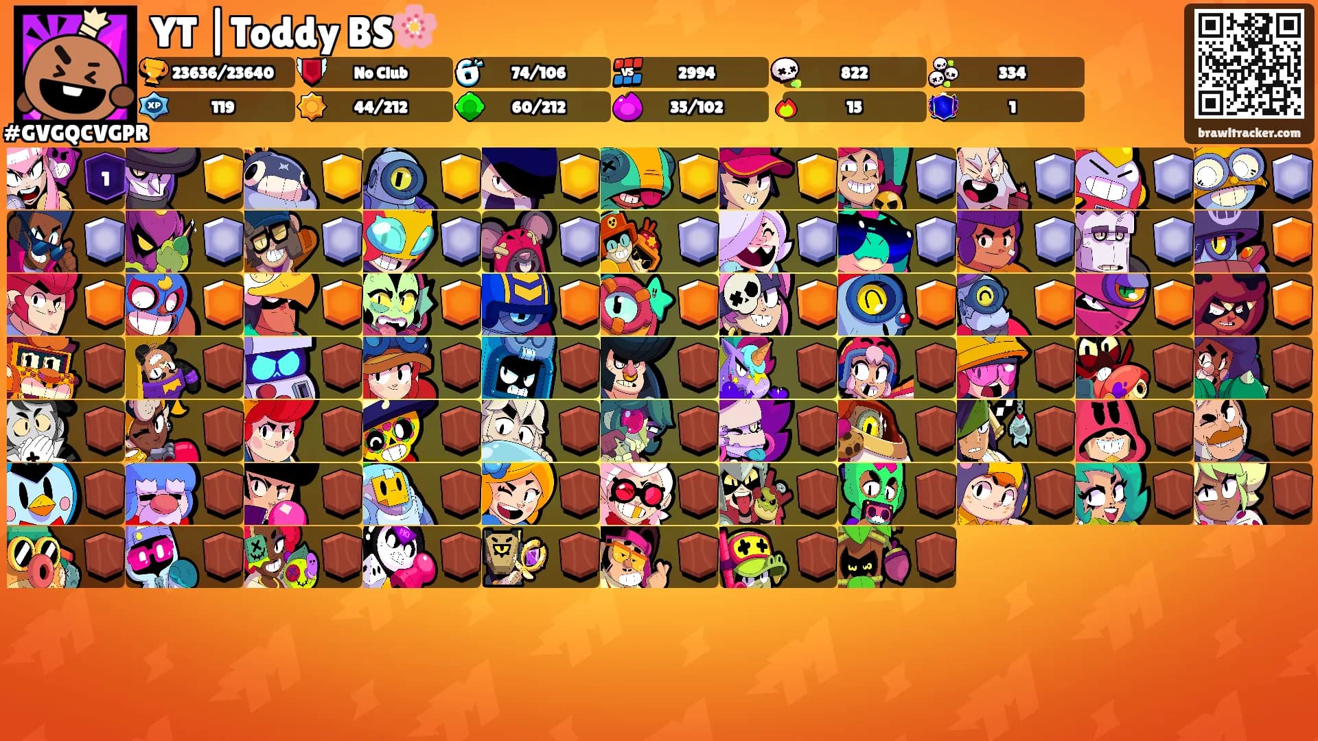 YT |Toddy BS🌸's Ranks