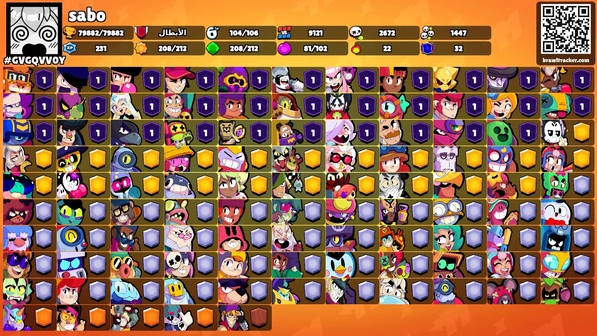sabo's Ranks