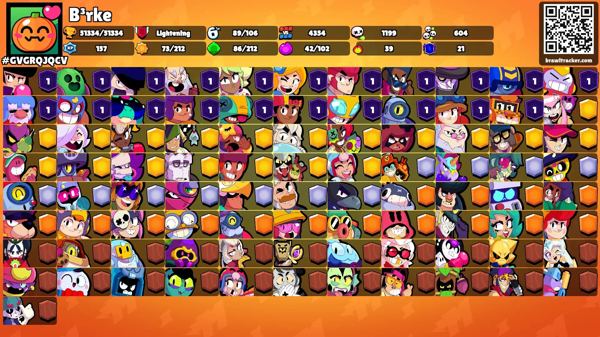 B³rke's Ranks