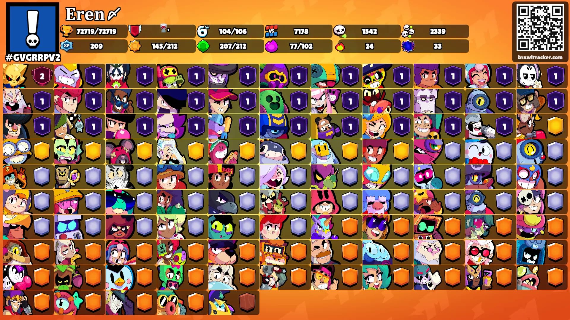 𝐄𝐫𝐞𝐧〆's Ranks