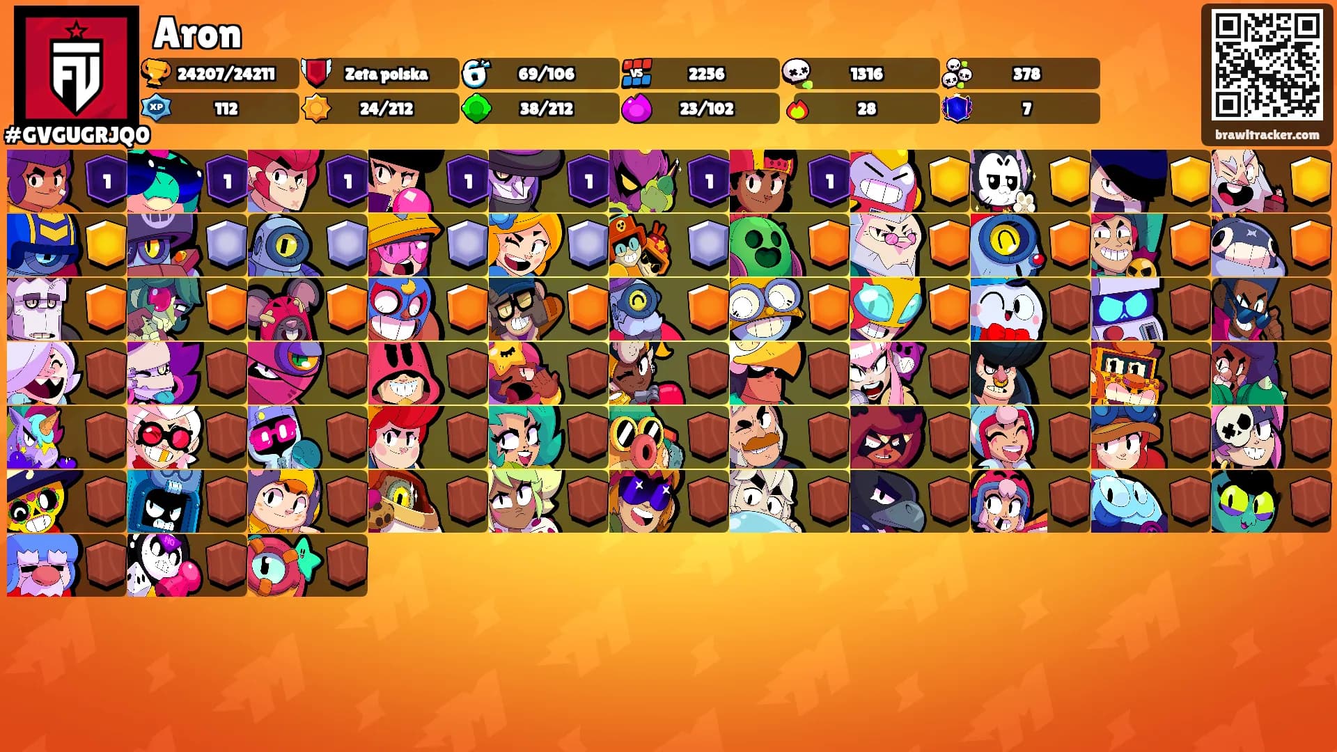 Aron's Ranks