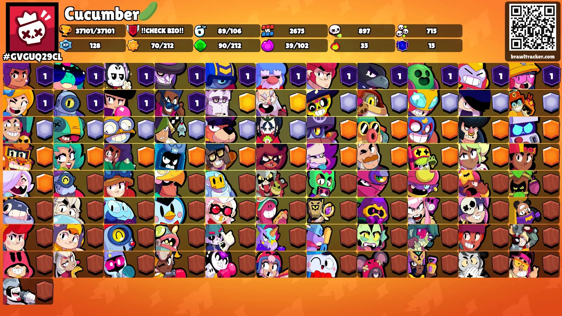 Cucumber🥒's Ranks