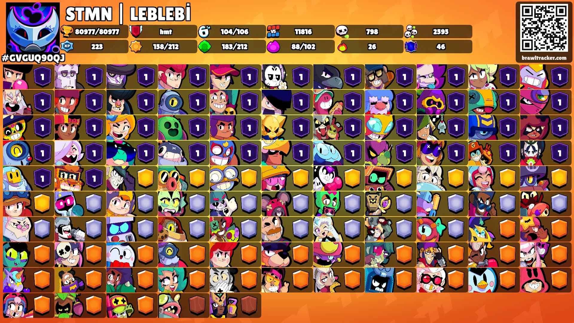 STMN | LEBLEBİ's Ranks