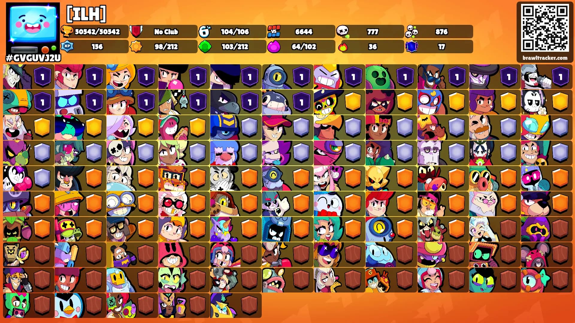 [ILH]'s Ranks