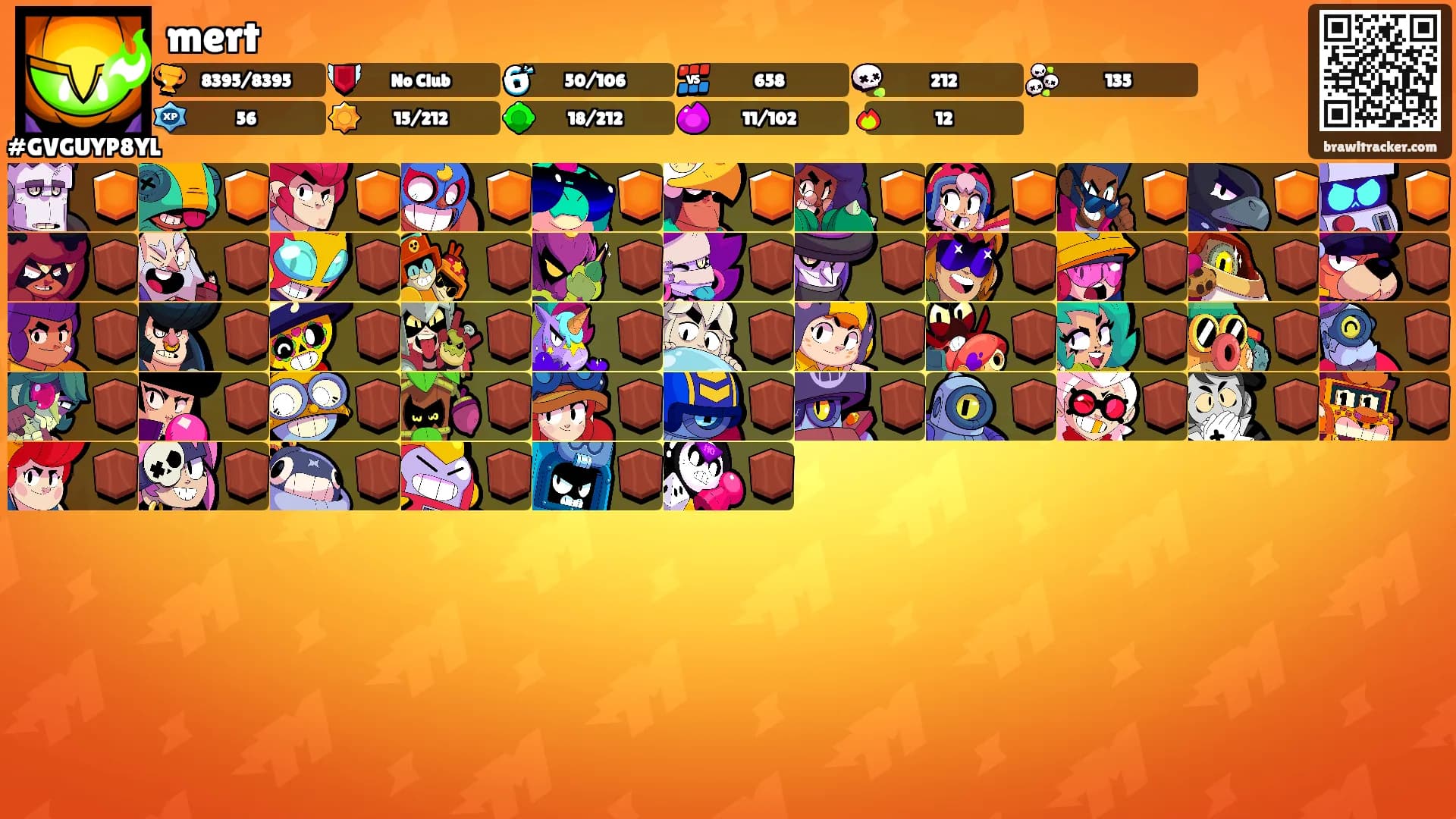 mert's Ranks