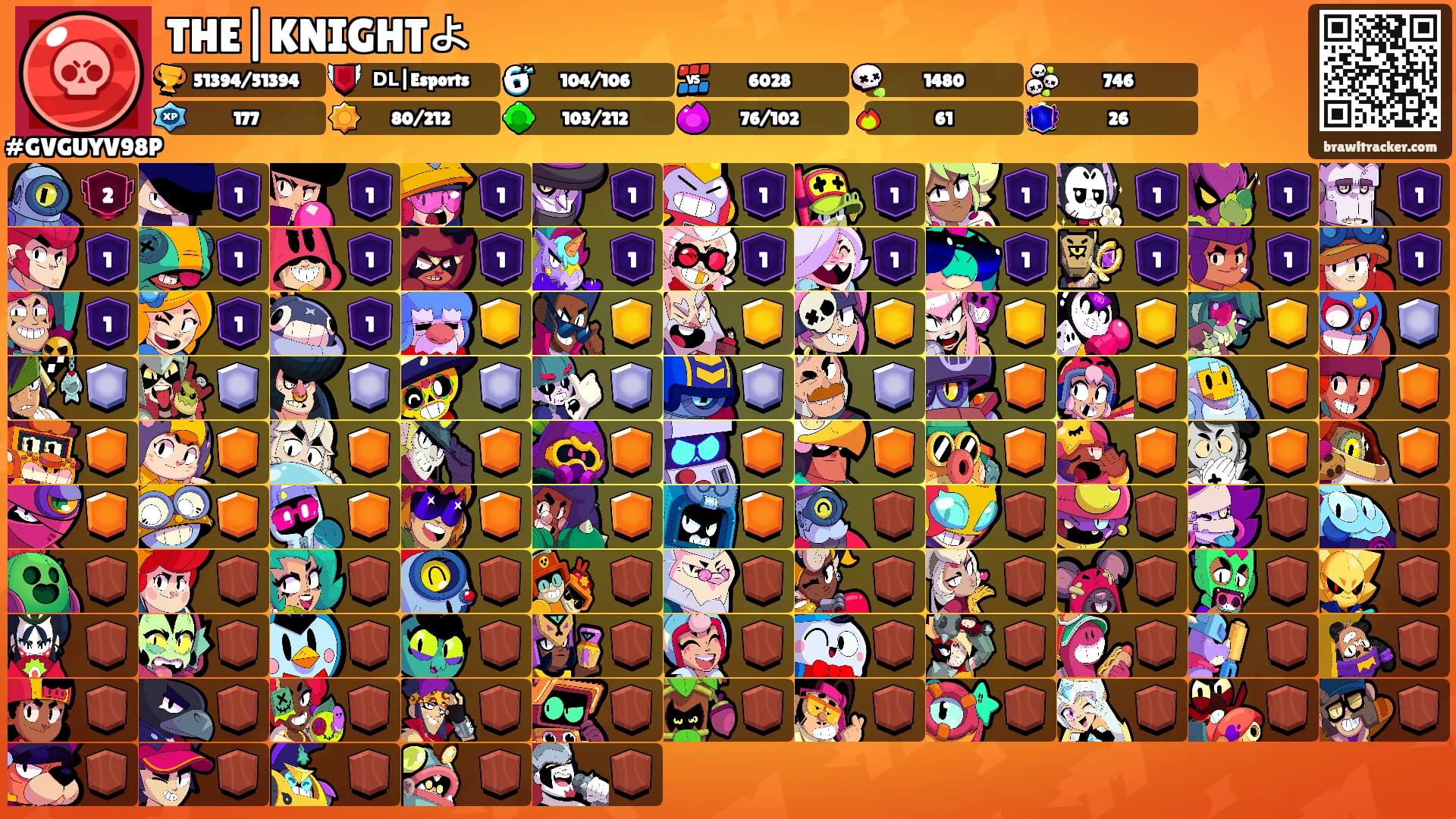 THE|KNIGHTよ's Ranks