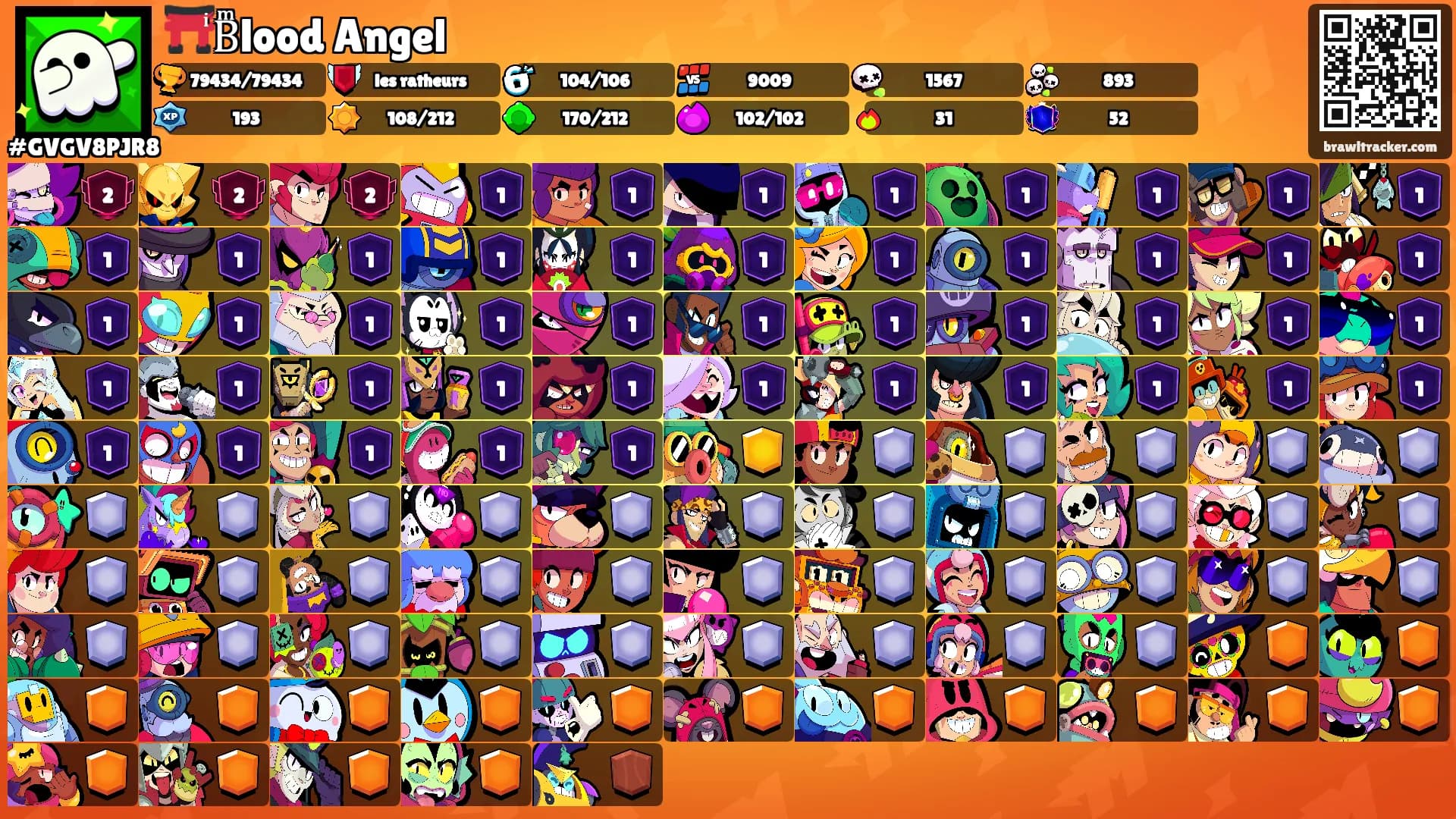 ⛩️ͥBͫlood Angel's Ranks