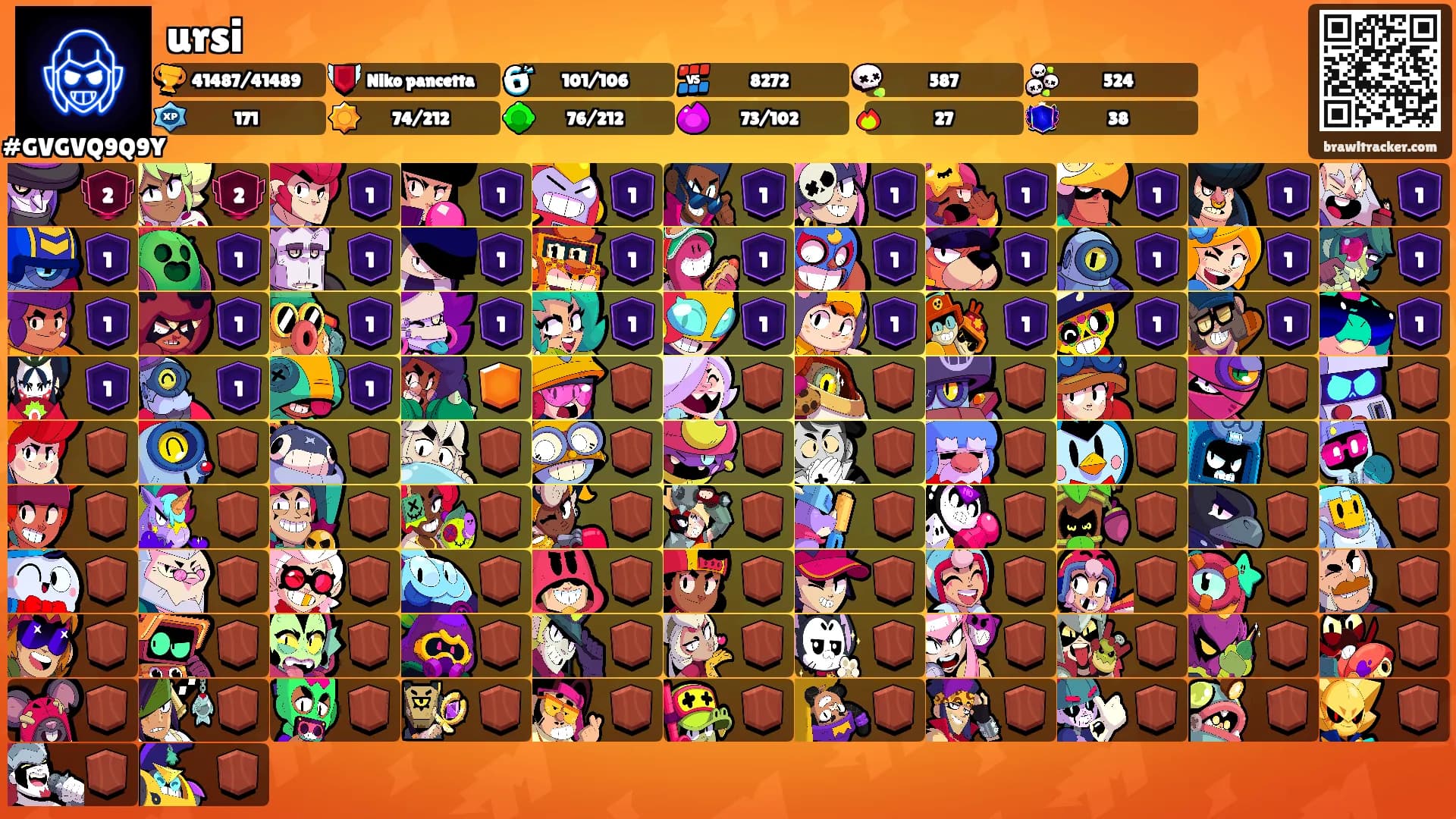 ursi's Ranks