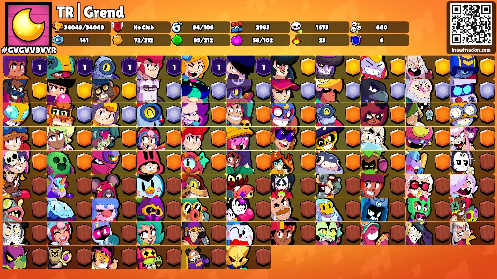TR|Grend's Ranks