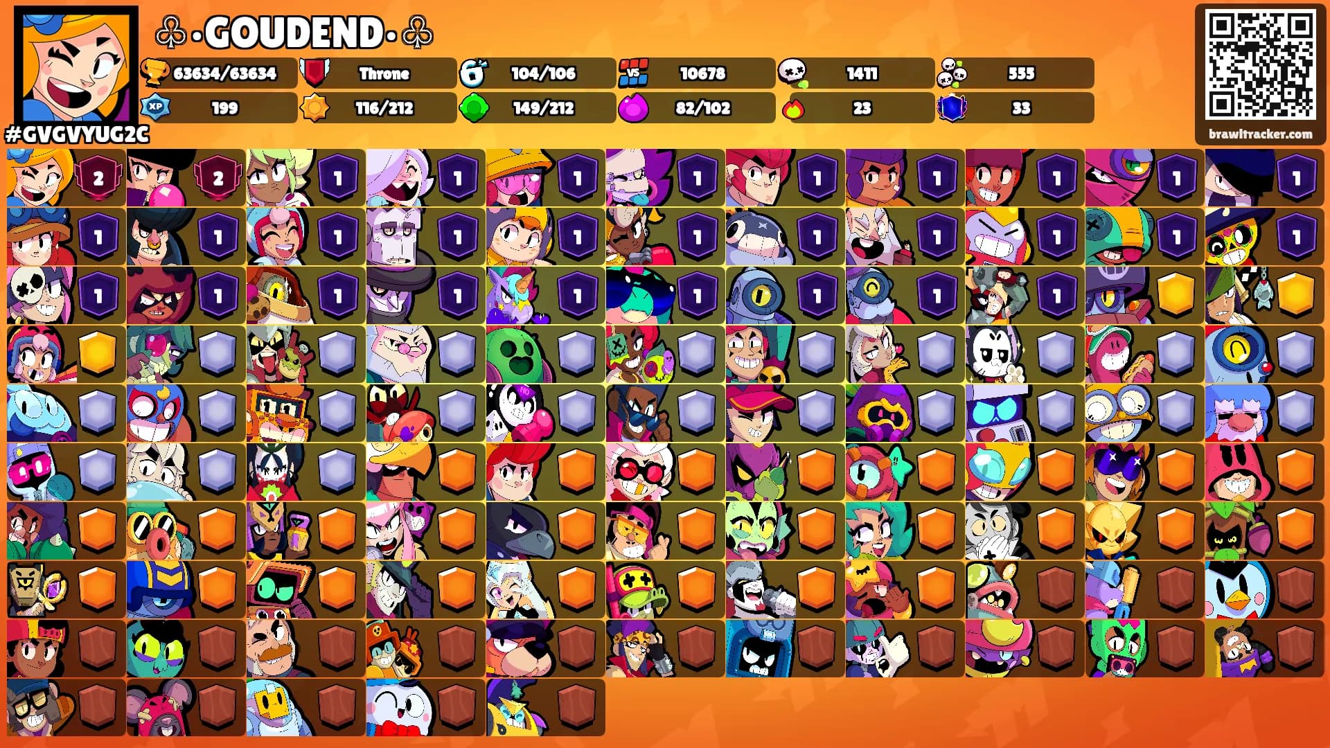 ♧•GOUDEND•♧'s Ranks